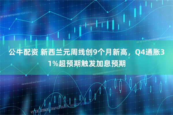 公牛配资 新西兰元周线创9个月新高，Q4通胀31%超预期触发加息预期