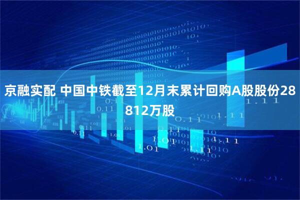 京融实配 中国中铁截至12月末累计回购A股股份28812万股