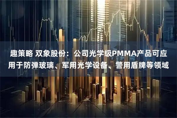 趣策略 双象股份：公司光学级PMMA产品可应用于防弹玻璃、军用光学设备、警用盾牌等领域